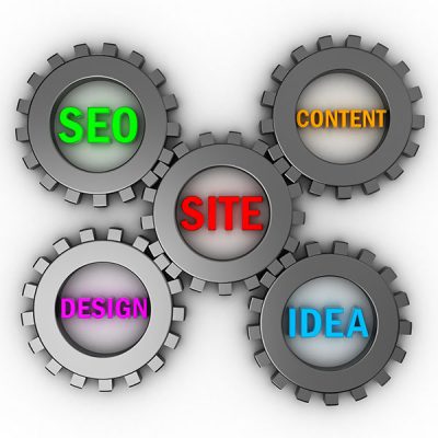 Website structure for best local search page rank in Google Sunshine Coast Website structure for best local search page rank in Google Sunshine Coast